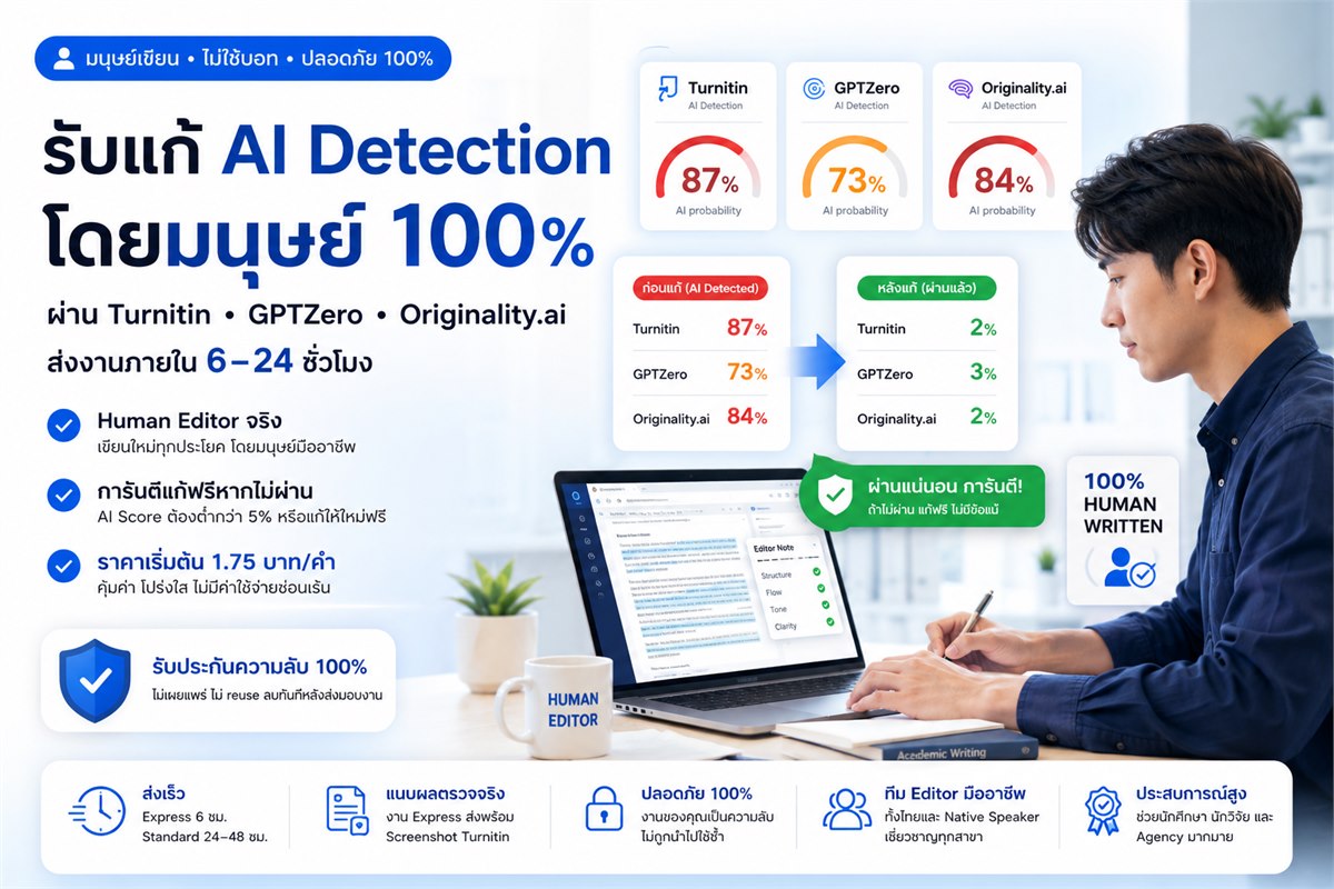 ภาพประกอบบริการแก้ AI Detection โดย Human Editor สำหรับงานวิชาการ พร้อมขั้นตอนตรวจคุณภาพก่อนส่งมอบ