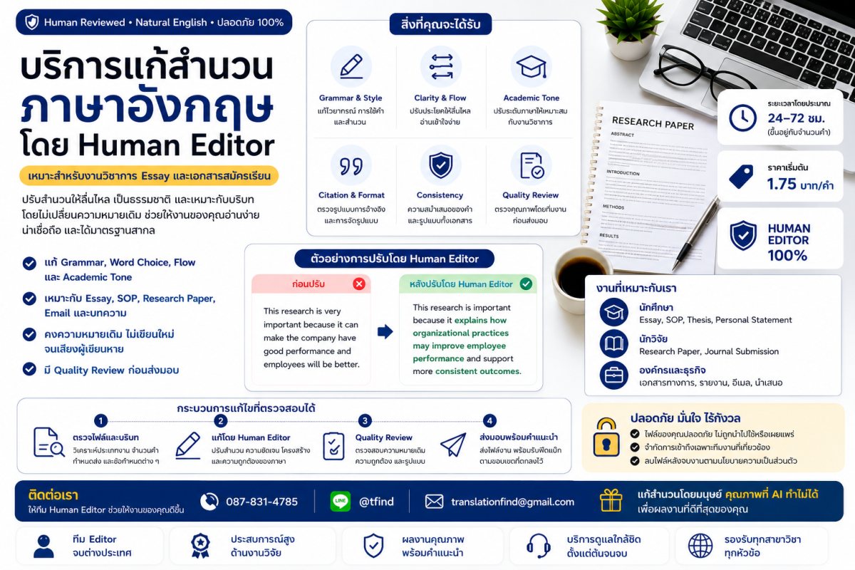 ภาพประกอบบริการแก้สำนวนภาษาอังกฤษโดย Human Editor สำหรับงานวิชาการและเอกสารสมัครเรียน